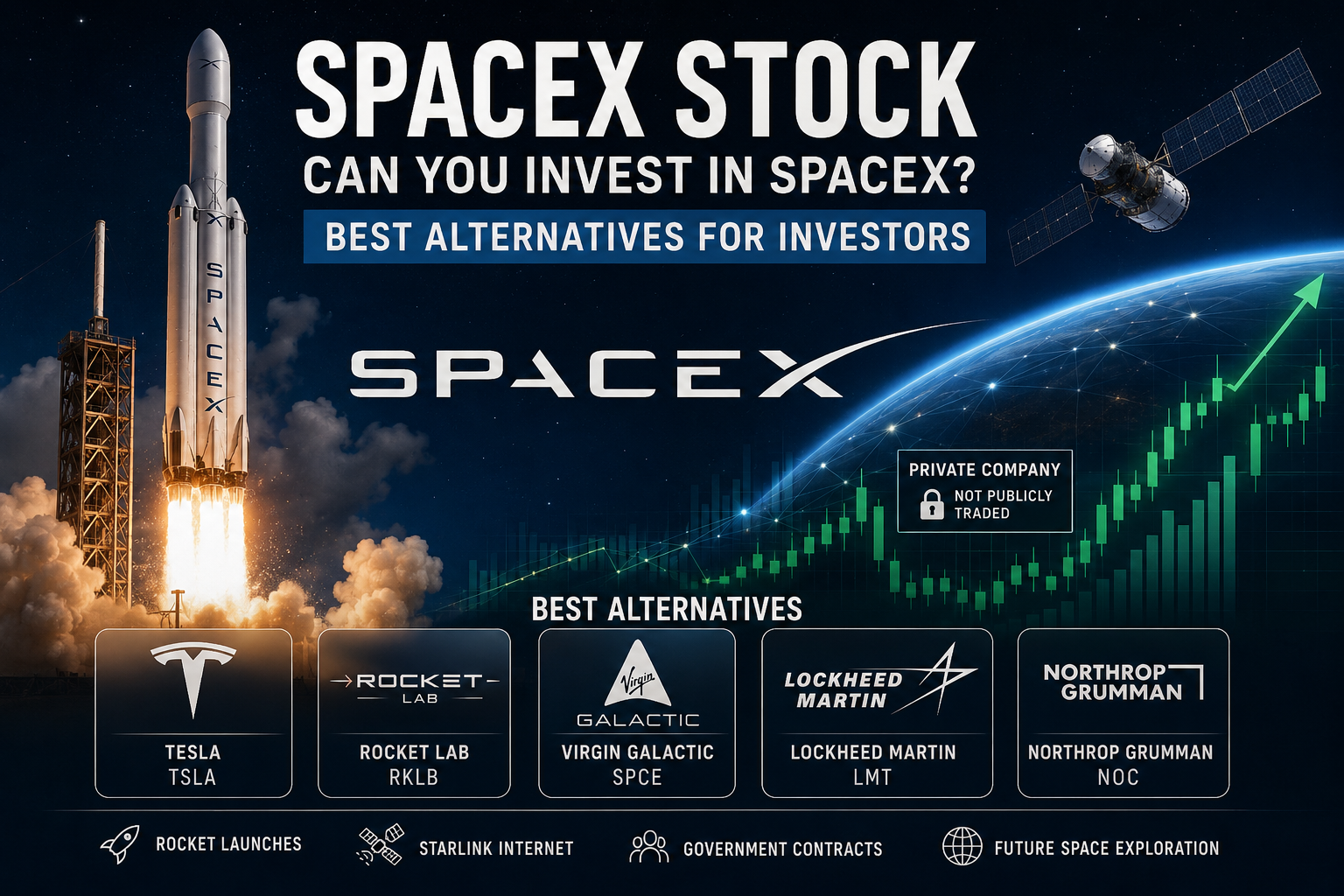 SpaceX Stock