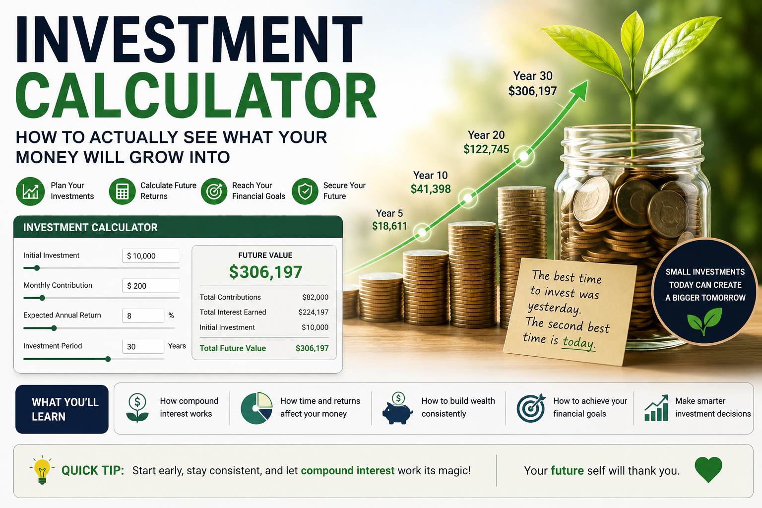 Investment Calculator
