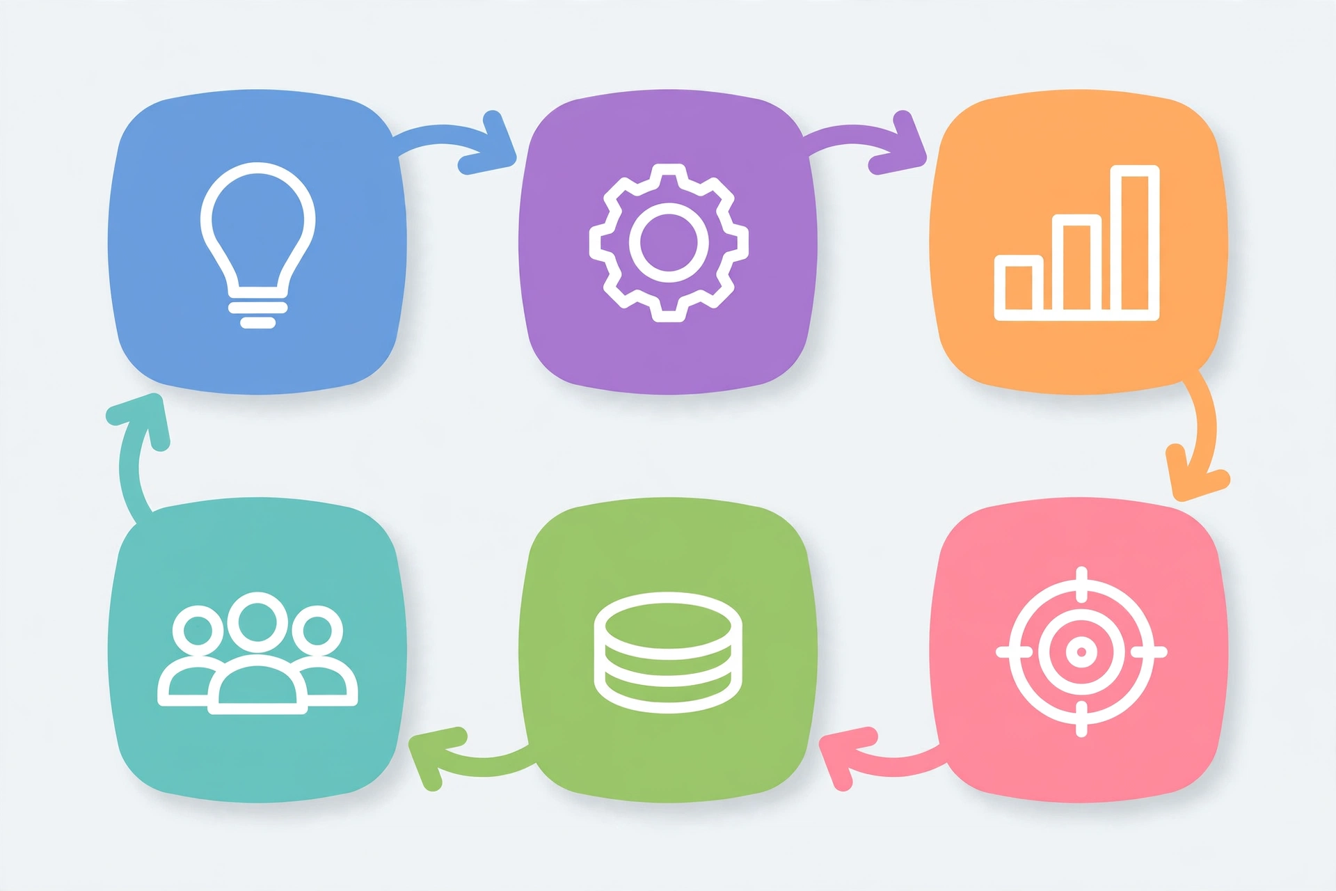 microloan business plan template